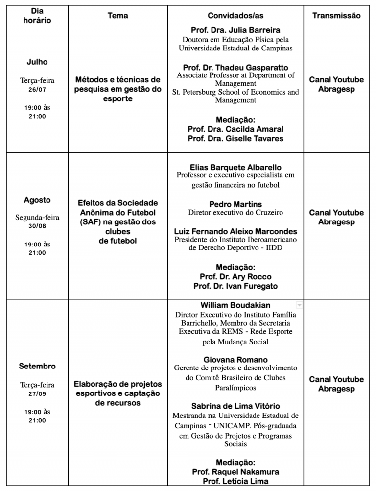 Programação workshop